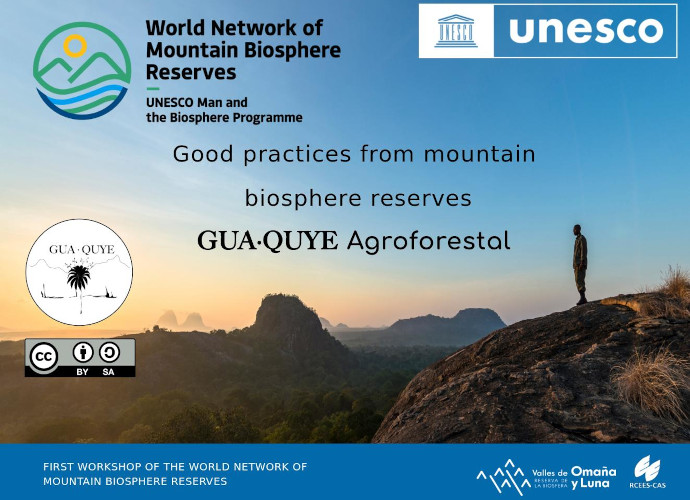 World Network of Mountain Biosphere Reserves